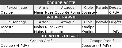 D&eacute;roulement du combat