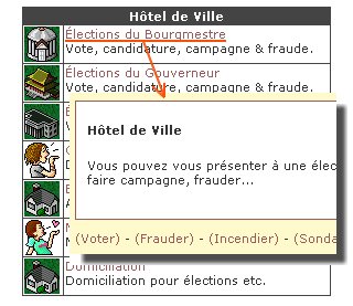 &Eacute;lections Bourgmestre